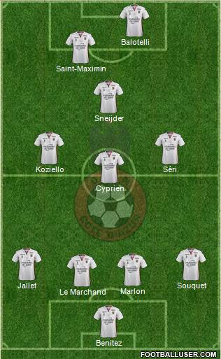 OGC Nice Côte d'Azur Formation 2017