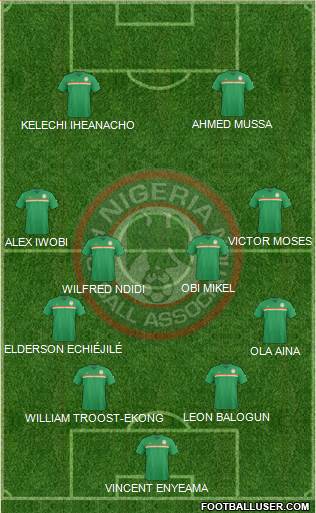 Nigeria Formation 2017