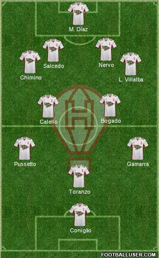 Huracán Formation 2017