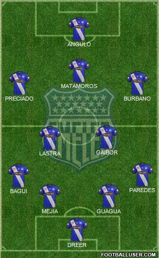 CS Emelec Formation 2017