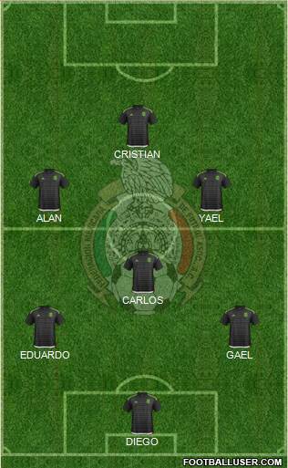 Mexico Formation 2017