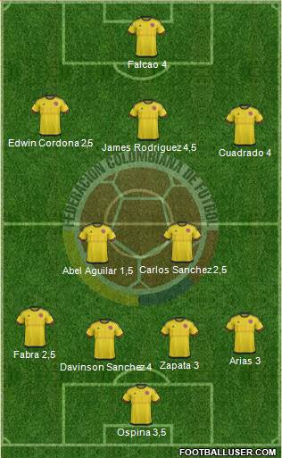 Colombia Formation 2017