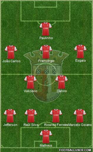 Sporting Clube de Braga - SAD Formation 2017