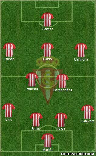 Real Sporting S.A.D. Formation 2017