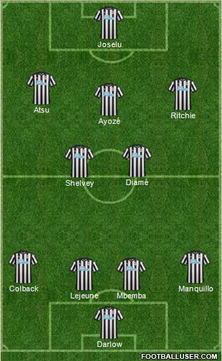 Newcastle United Formation 2017