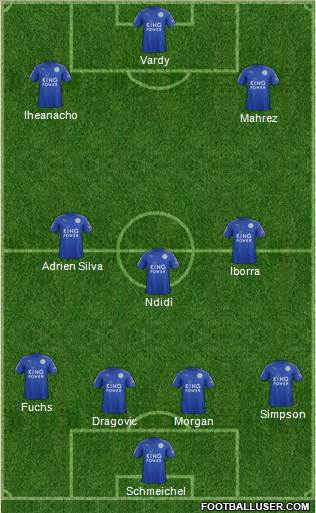 Leicester City Formation 2017