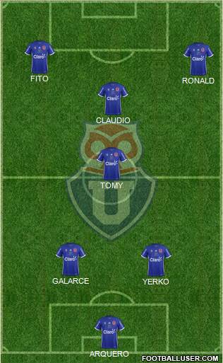 CF Universidad de Chile Formation 2017