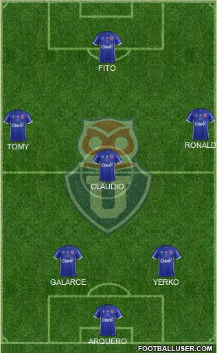 CF Universidad de Chile Formation 2017