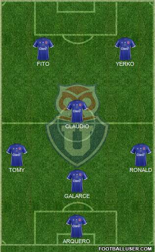 CF Universidad de Chile Formation 2017