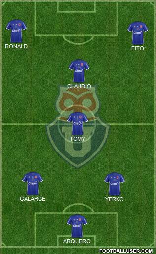 CF Universidad de Chile Formation 2017