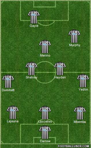 Newcastle United Formation 2017