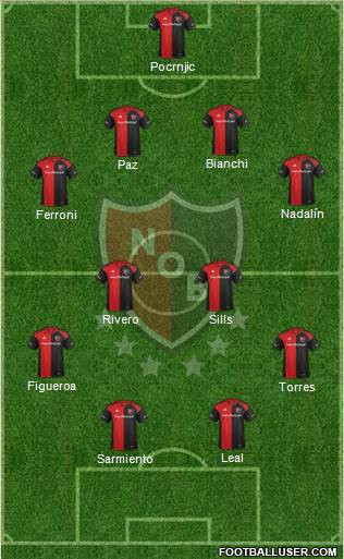 Newell's Old Boys Formation 2017