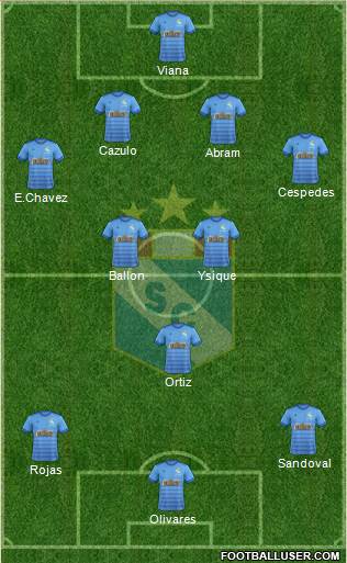 C Sporting Cristal S.A. Formation 2017