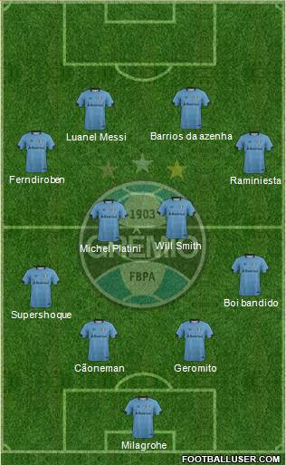 Grêmio FBPA Formation 2017