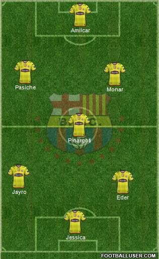 Barcelona SC Formation 2017