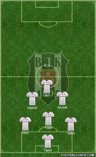 Besiktas JK Formation 2017