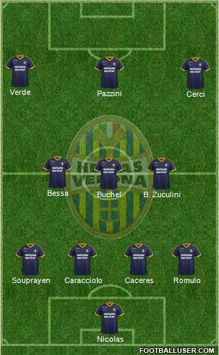 Hellas Verona Formation 2017