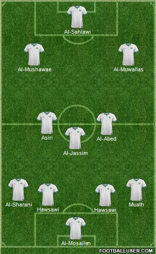 Saudi Arabia Formation 2017