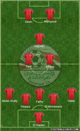 Egypt Formation 2017