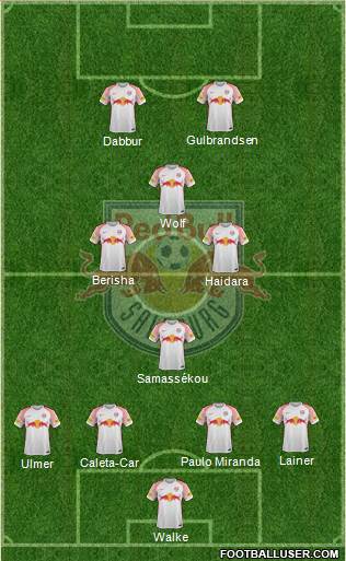 FC Salzburg Formation 2017