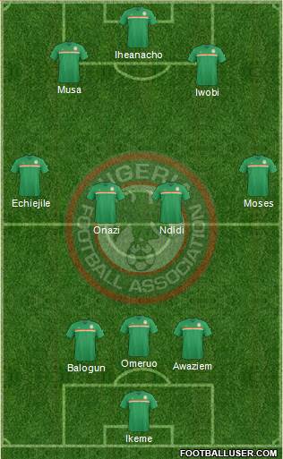 Nigeria Formation 2017