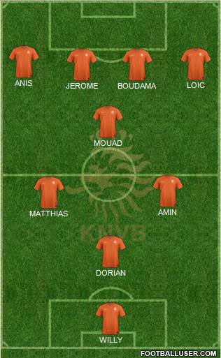 Holland Formation 2017