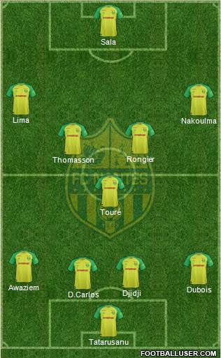 FC Nantes Formation 2017