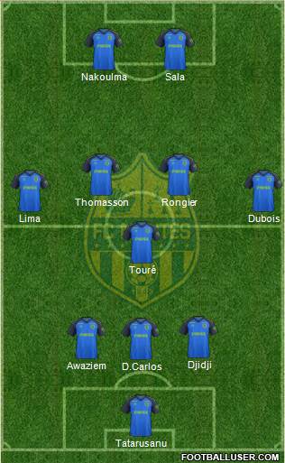 FC Nantes Formation 2017