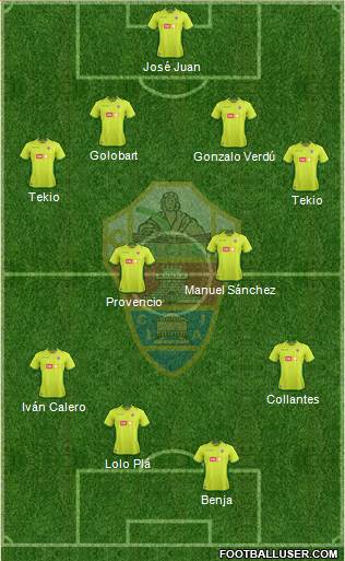 Elche C.F., S.A.D. Formation 2017