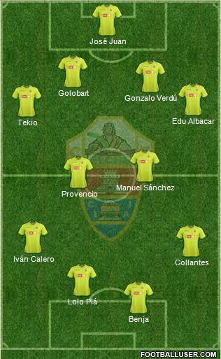 Elche C.F., S.A.D. Formation 2017