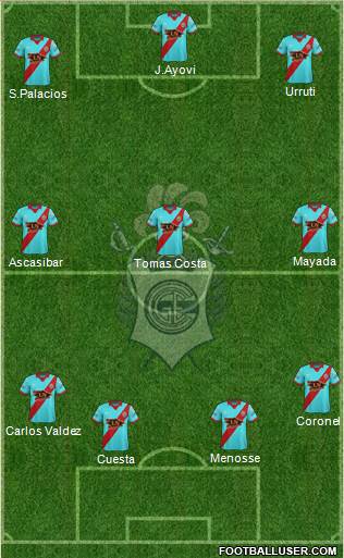 Gimnasia y Esgrima de La Plata Formation 2017