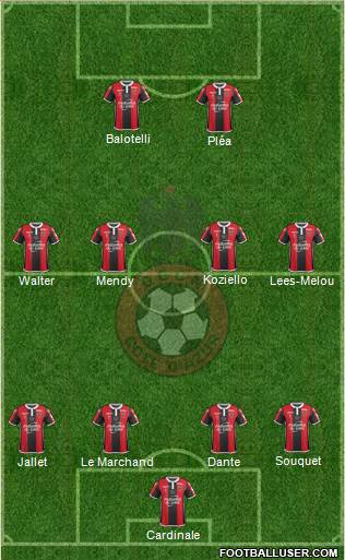 OGC Nice Côte d'Azur Formation 2017