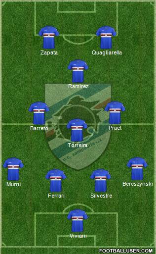 Sampdoria Formation 2017