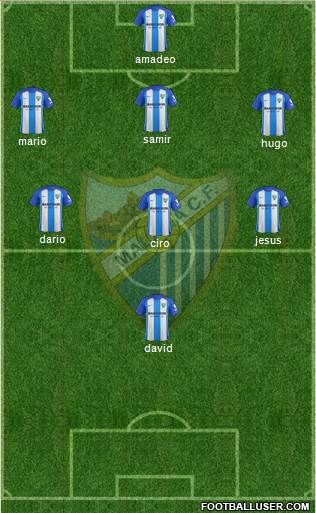 Málaga C.F., S.A.D. Formation 2017