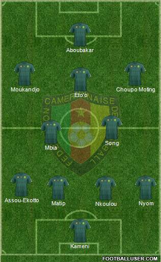 Cameroon Formation 2017