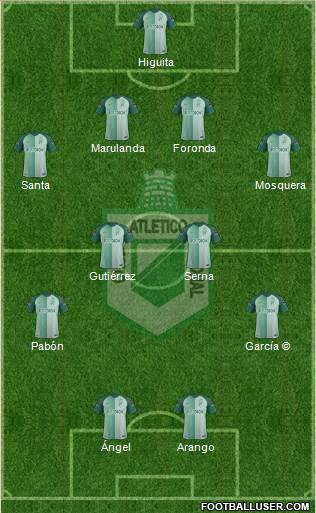 CDC Atlético Nacional Formation 2017