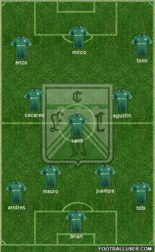 Ferro Carril Oeste Formation 2017