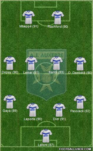 A.J. Auxerre Formation 2017