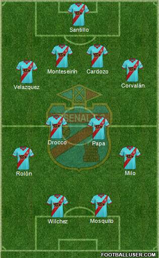 Arsenal de Sarandí Formation 2017