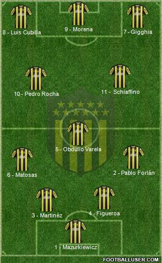 Club Atlético Peñarol Formation 2017