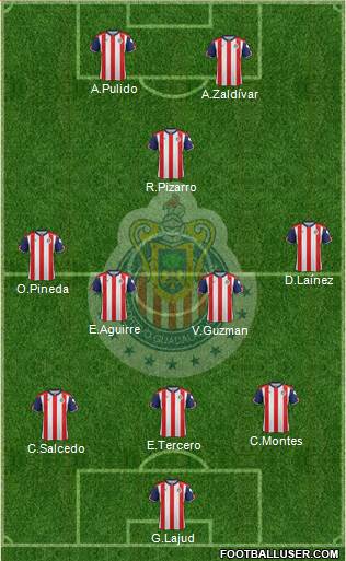 Club Guadalajara Formation 2017