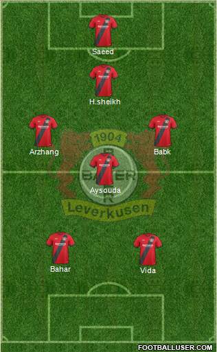 Bayer 04 Leverkusen Formation 2017