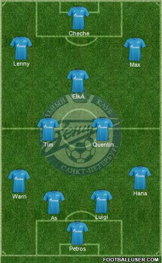 Zenit St. Petersburg Formation 2017