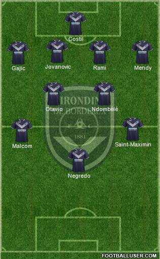 FC Girondins de Bordeaux Formation 2017