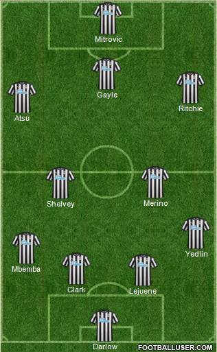 Newcastle United Formation 2017