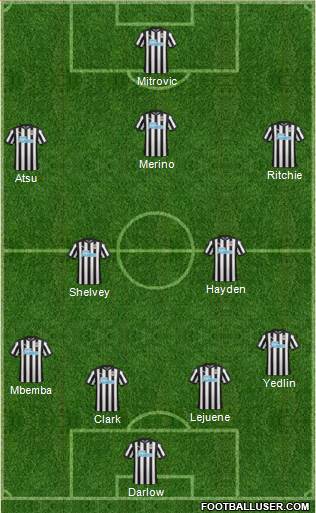 Newcastle United Formation 2017