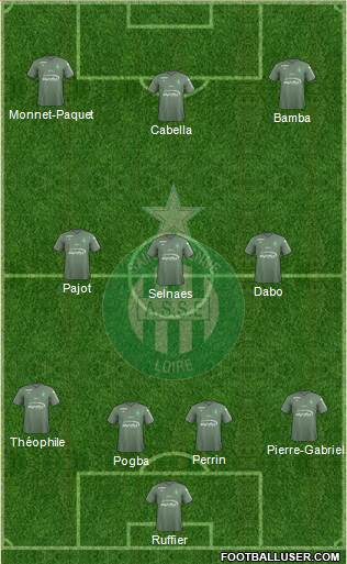 A.S. Saint-Etienne Formation 2017