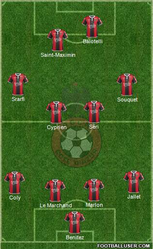 OGC Nice Côte d'Azur Formation 2017