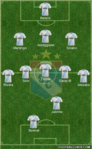 C Sporting Cristal S.A. Formation 2017