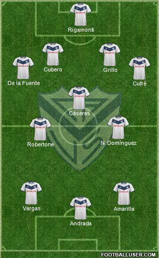 Vélez Sarsfield Formation 2017